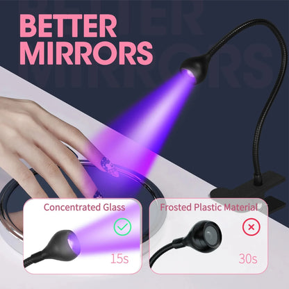 Clip-On USB Nail Lamp — Mini 395nm UV Dryer