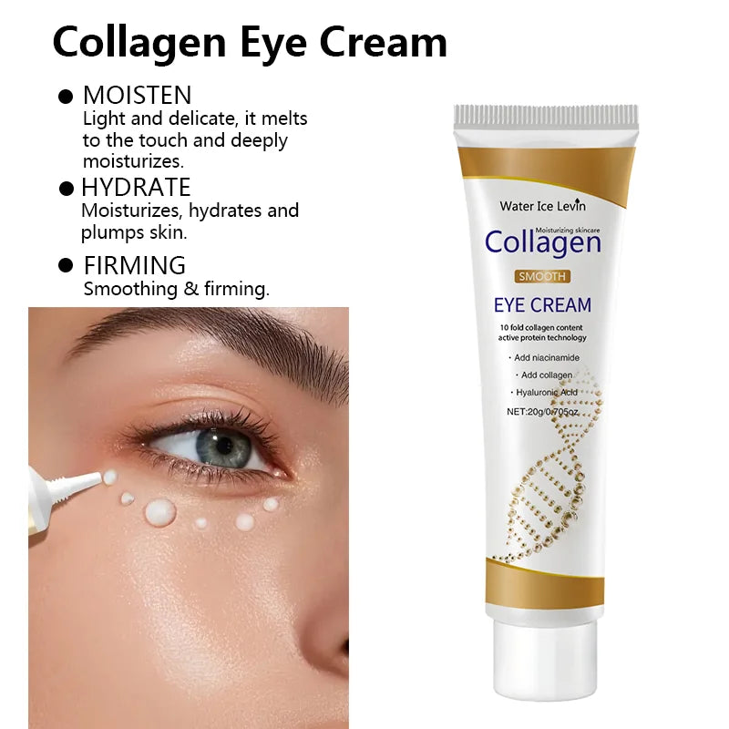 Collagen Eye Cream — Dark Circles, Bags & Firming