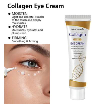 Collagen Eye Cream — Dark Circles, Bags & Firming