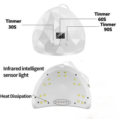 UV Nail Lamp — Gel Curing Dryer