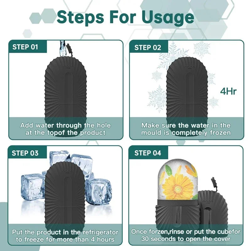 Silicone Ice Roller & Mold — Puffiness & Pores