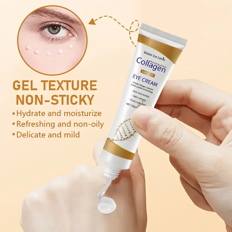 Collagen Eye Cream — Dark Circles, Bags & Firming